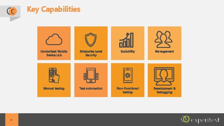 Key Capabilities 4 Centralized Mobile Device Lab Enterprise Level Security Scalability Management Manual testing