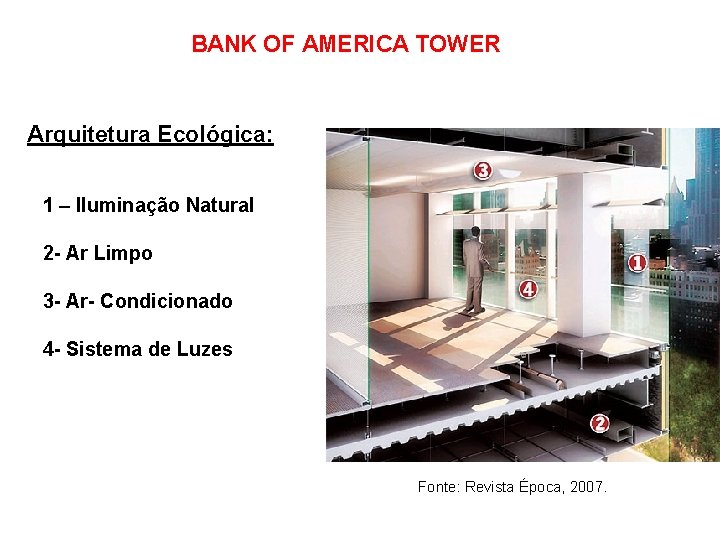 BANK OF AMERICA TOWER Arquitetura Ecológica: 1 – Iluminação Natural 2 - Ar Limpo