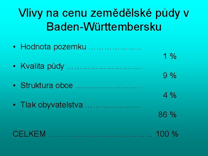 Vlivy na cenu zemědělské půdy v Baden-Württembersku • Hodnota pozemku ………………. . 1% •