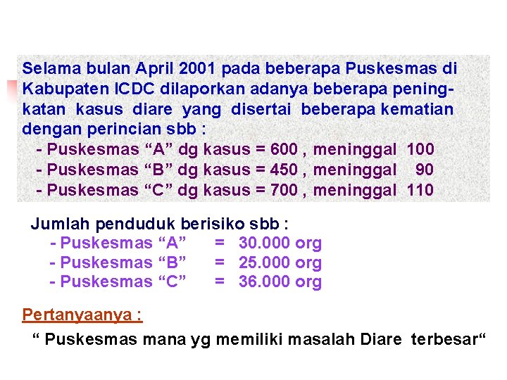 Selama bulan April 2001 pada beberapa Puskesmas di Kabupaten ICDC dilaporkan adanya beberapa peningkatan