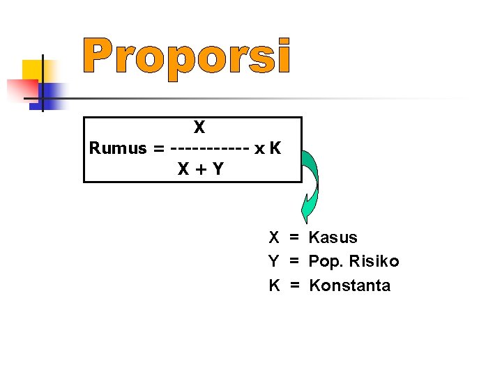 X Rumus = ------ x K X+Y X = Kasus Y = Pop. Risiko