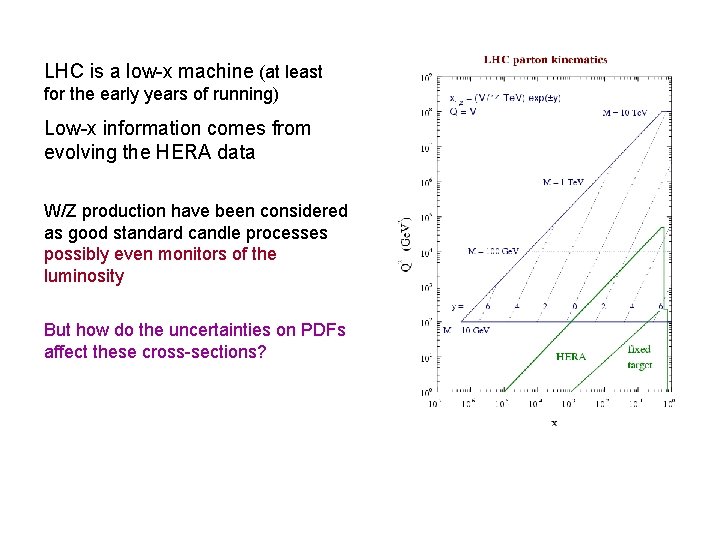 LHC is a low-x machine (at least for the early years of running) Low-x