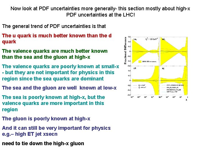 Now look at PDF uncertainties more generally- this section mostly about high-x PDF uncertainties