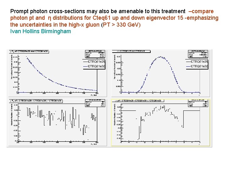 Prompt photon cross-sections may also be amenable to this treatment –compare photon pt and