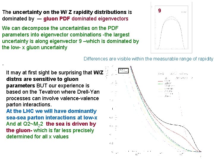 The uncertainty on the W/ Z rapidity distributions is dominated by –- gluon PDF