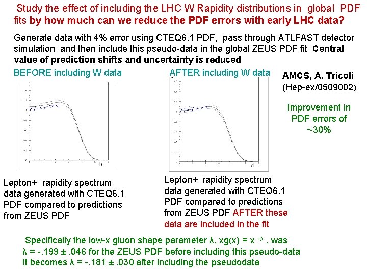 Study the effect of including the LHC W Rapidity distributions in global PDF fits