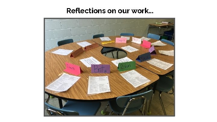 Reflections on our work. . . 