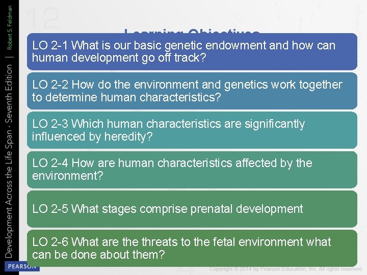 Learning Objectives LO 2 -1 What is our basic genetic endowment and how can