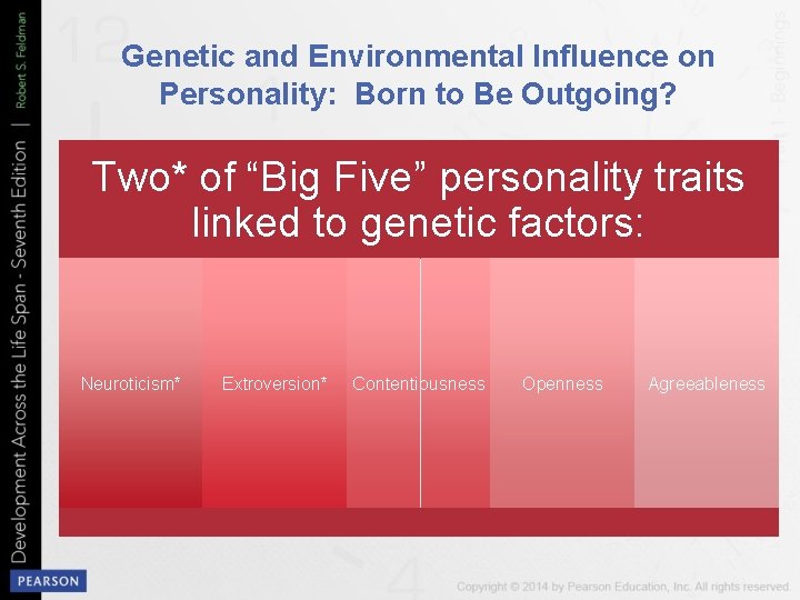Genetic and Environmental Influence on Personality: Born to Be Outgoing? Two* of “Big Five”