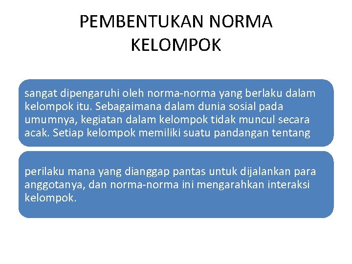 PEMBENTUKAN NORMA KELOMPOK sangat dipengaruhi oleh norma-norma yang berlaku dalam kelompok itu. Sebagaimana dalam