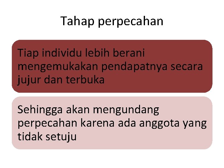 Tahap perpecahan Tiap individu lebih berani mengemukakan pendapatnya secara jujur dan terbuka Sehingga akan