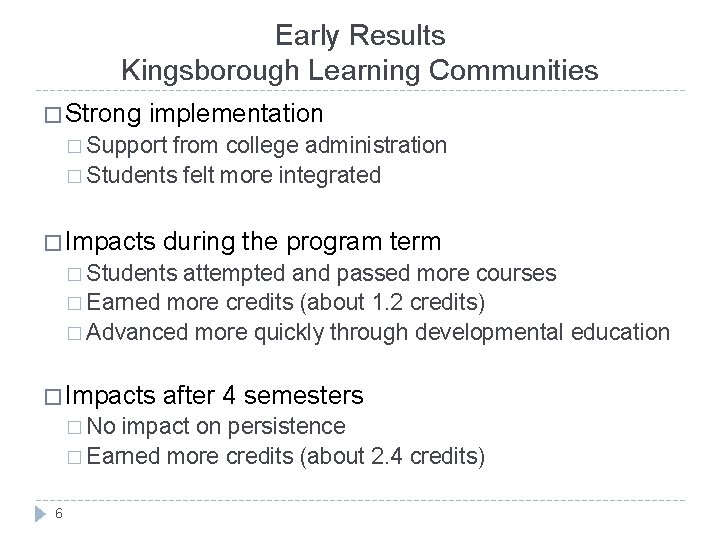 Early Results Kingsborough Learning Communities � Strong implementation � Support from college administration �