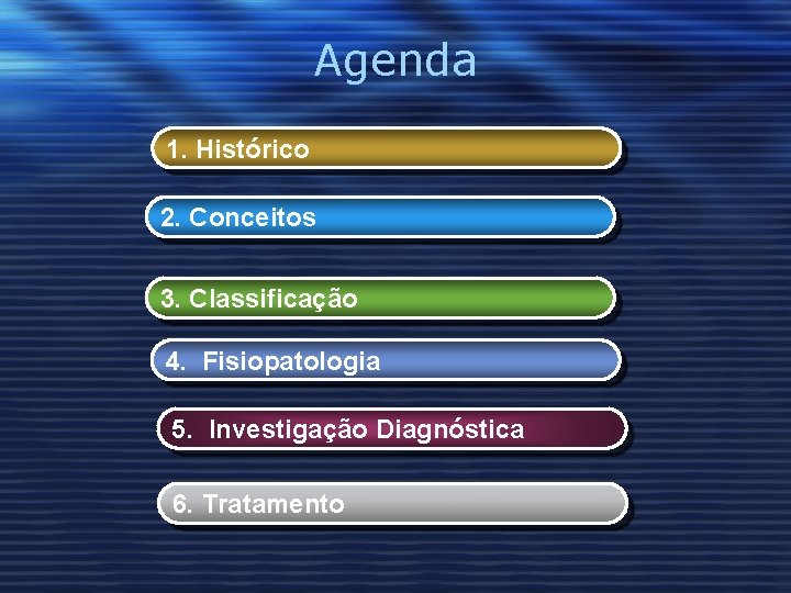 Agenda 1. Histórico 2. Conceitos 3. Classificação 4. Fisiopatologia 5. Investigação Diagnóstica 6. Tratamento