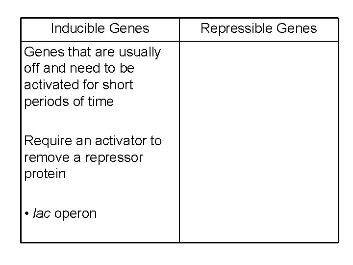 Inducible Genes that are usually off and need to be activated for short periods