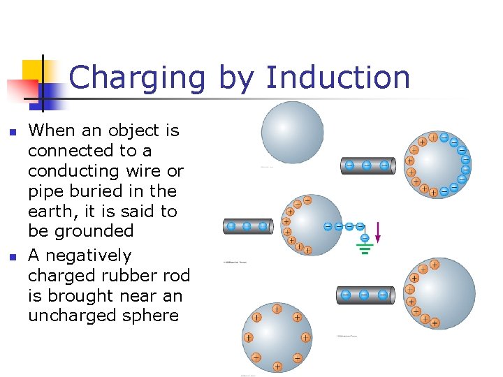 Charging by Induction n n When an object is connected to a conducting wire