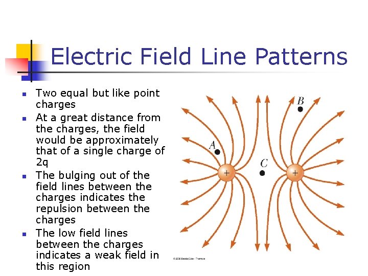 Electric Field Line Patterns n n Two equal but like point charges At a
