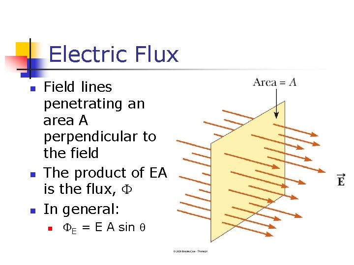 Electric Flux n n n Field lines penetrating an area A perpendicular to the