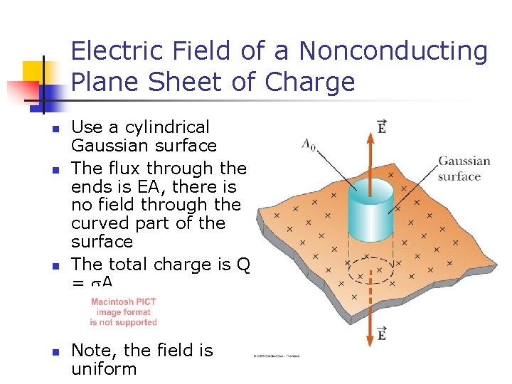 Electric Field of a Nonconducting Plane Sheet of Charge n n Use a cylindrical