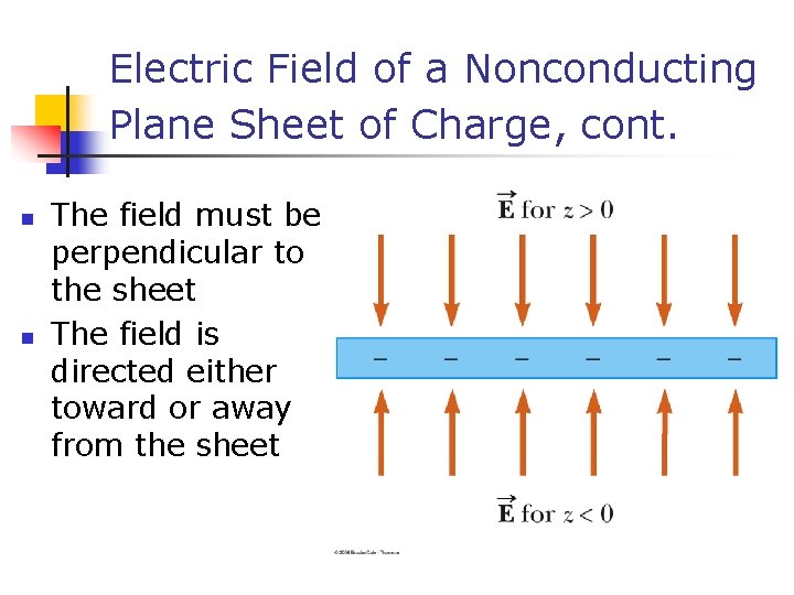 Electric Field of a Nonconducting Plane Sheet of Charge, cont. n n The field