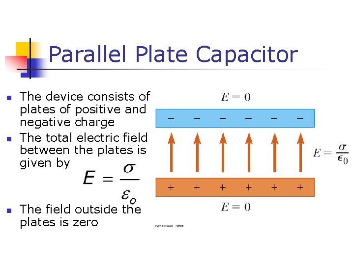 Parallel Plate Capacitor n n n The device consists of plates of positive and