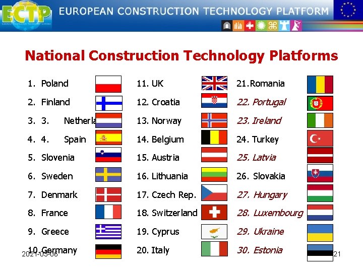 National Construction Technology Platforms 1. Poland 11. UK 21. Romania 2. Finland 12. Croatia