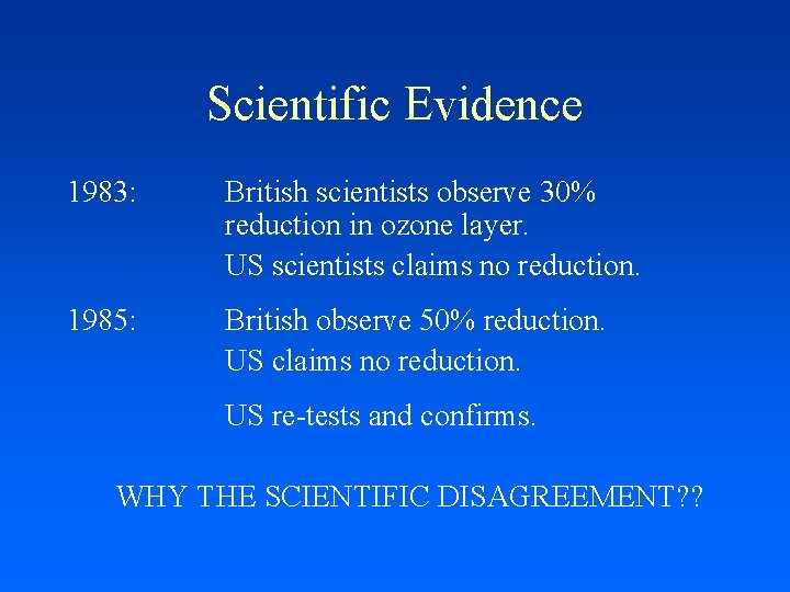 Scientific Evidence 1983: British scientists observe 30% reduction in ozone layer. US scientists claims