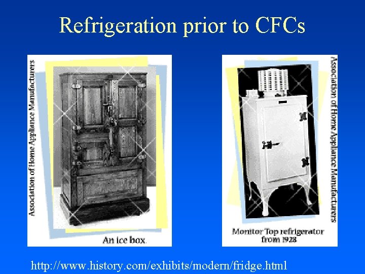 Refrigeration prior to CFCs http: //www. history. com/exhibits/modern/fridge. html 