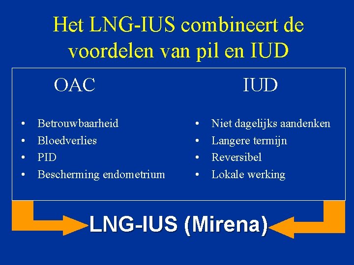 Het LNG-IUS combineert de voordelen van pil en IUD OAC • • Betrouwbaarheid Bloedverlies