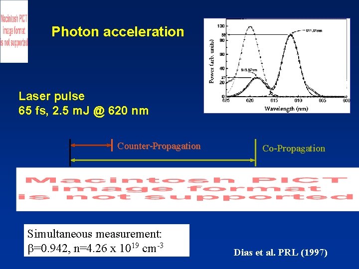 Photon acceleration Laser pulse 65 fs, 2. 5 m. J @ 620 nm Counter-Propagation