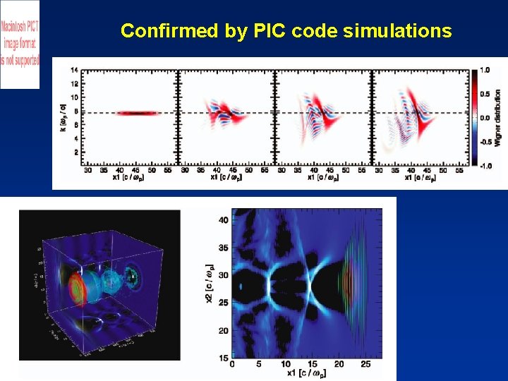 Confirmed by PIC code simulations 