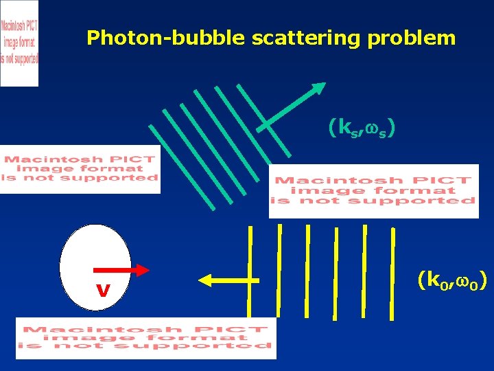 Photon-bubble scattering problem (ks, s) v (k 0, 0) 