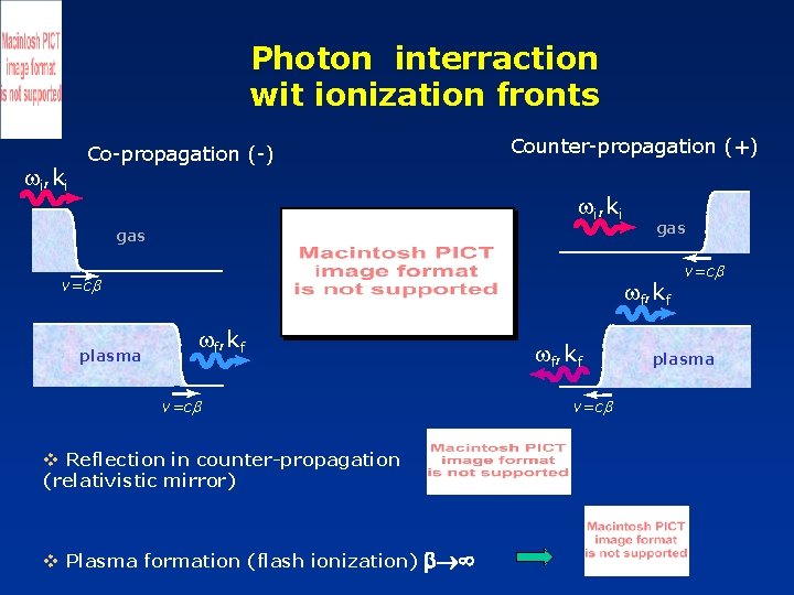 Photon interraction wit ionization fronts i, ki Counter-propagation (+) Co-propagation (-) i, ki gas
