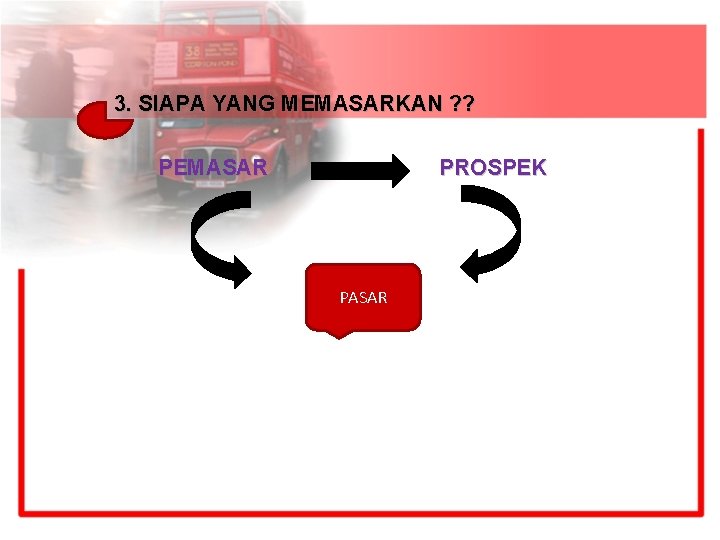 3. SIAPA YANG MEMASARKAN ? ? PEMASAR PROSPEK PASAR 