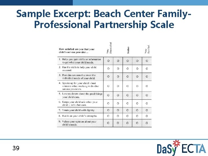 Sample Excerpt: Beach Center Family. Professional Partnership Scale 39 