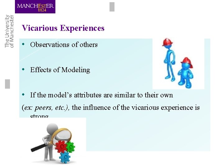 Vicarious Experiences • Observations of others • Effects of Modeling • If the model’s Vicarious Experiences • Observations of others • Effects of Modeling • If the model’s