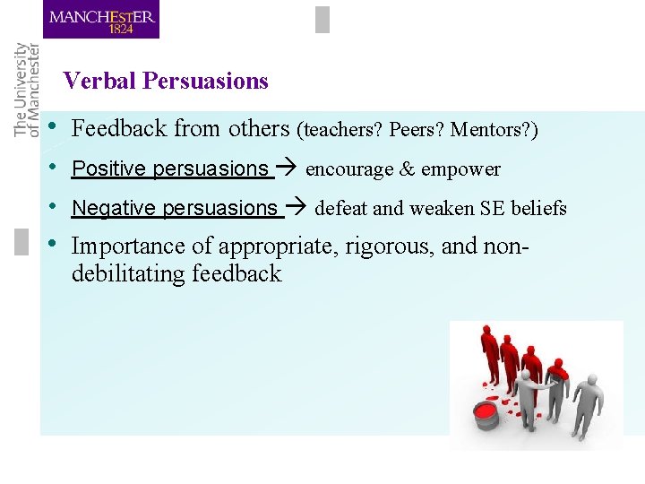 Verbal Persuasions • Feedback from others (teachers? Peers? Mentors? ) • Positive persuasions encourage Verbal Persuasions • Feedback from others (teachers? Peers? Mentors? ) • Positive persuasions encourage