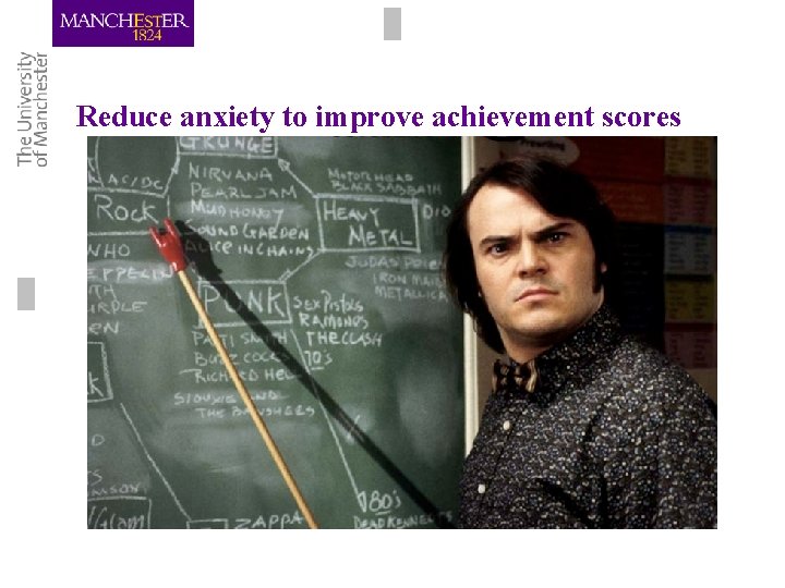Reduce anxiety to improve achievement scores Reduce anxiety to improve achievement scores