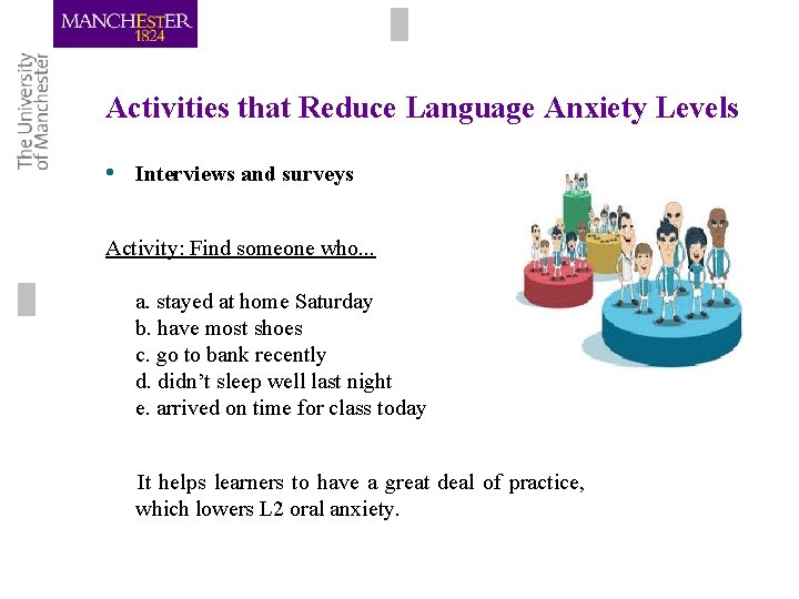 Activities that Reduce Language Anxiety Levels • Interviews and surveys Activity: Find someone who. Activities that Reduce Language Anxiety Levels • Interviews and surveys Activity: Find someone who.