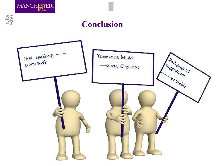 Conclusion g —— n i k a e p s Oral rk group wo Conclusion g —— n i k a e p s Oral rk group wo