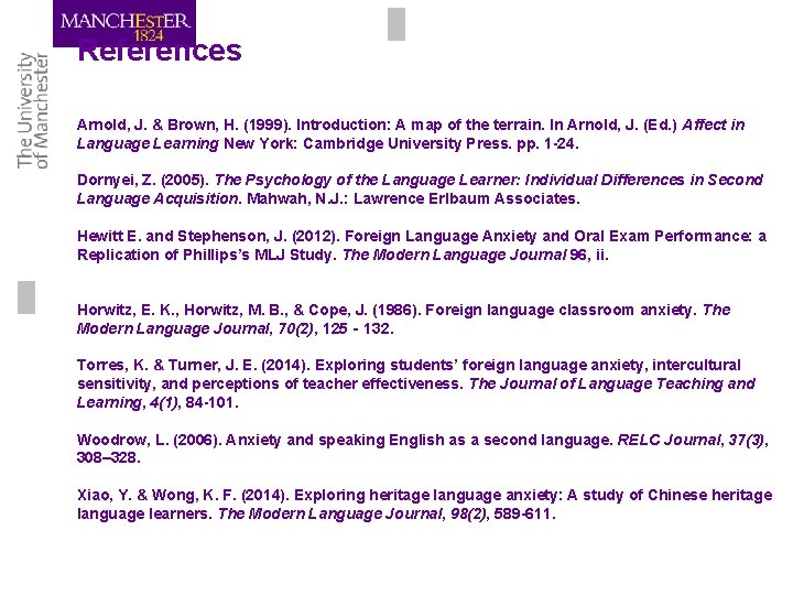 References Arnold, J. & Brown, H. (1999). Introduction: A map of the terrain. In References Arnold, J. & Brown, H. (1999). Introduction: A map of the terrain. In