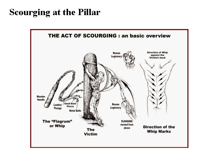 Scourging at the Pillar 21 