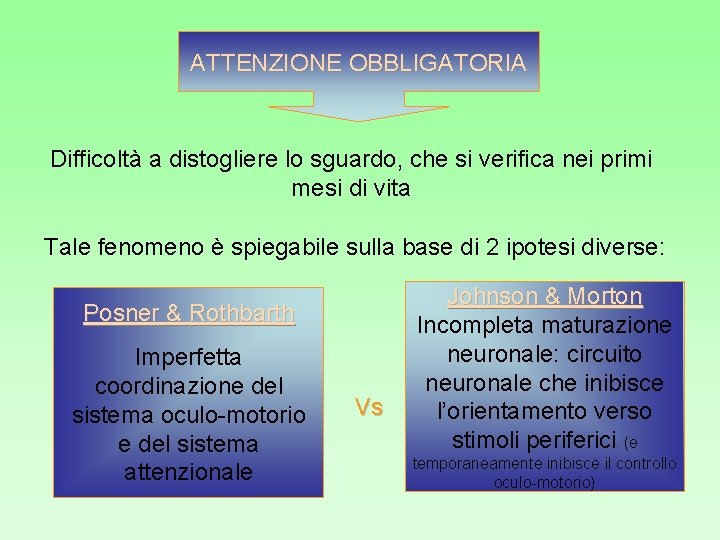 ATTENZIONE OBBLIGATORIA Difficoltà a distogliere lo sguardo, che si verifica nei primi mesi di ATTENZIONE OBBLIGATORIA Difficoltà a distogliere lo sguardo, che si verifica nei primi mesi di