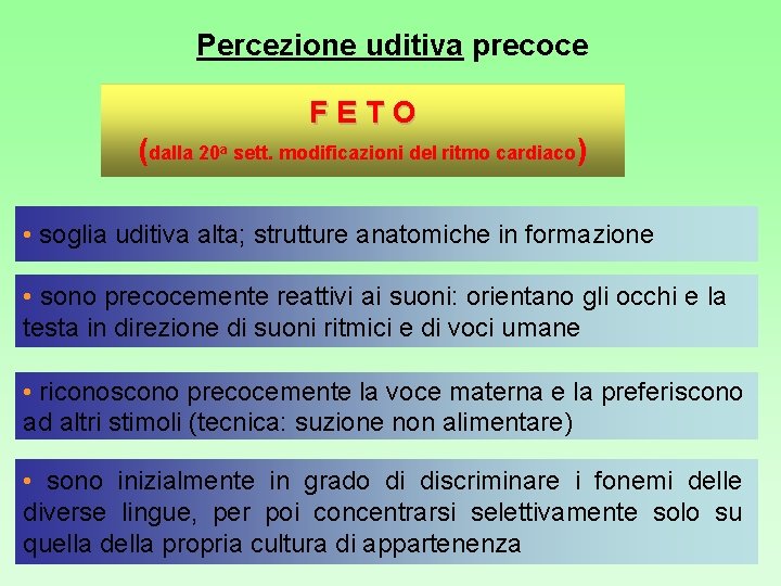 Percezione uditiva precoce FETO (dalla 20 a sett. modificazioni del ritmo cardiaco) I NEONATI Percezione uditiva precoce FETO (dalla 20 a sett. modificazioni del ritmo cardiaco) I NEONATI