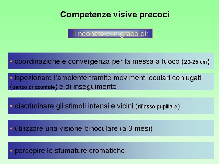 Competenze visive precoci Il neonato è in grado di: • coordinazione e convergenza per Competenze visive precoci Il neonato è in grado di: • coordinazione e convergenza per