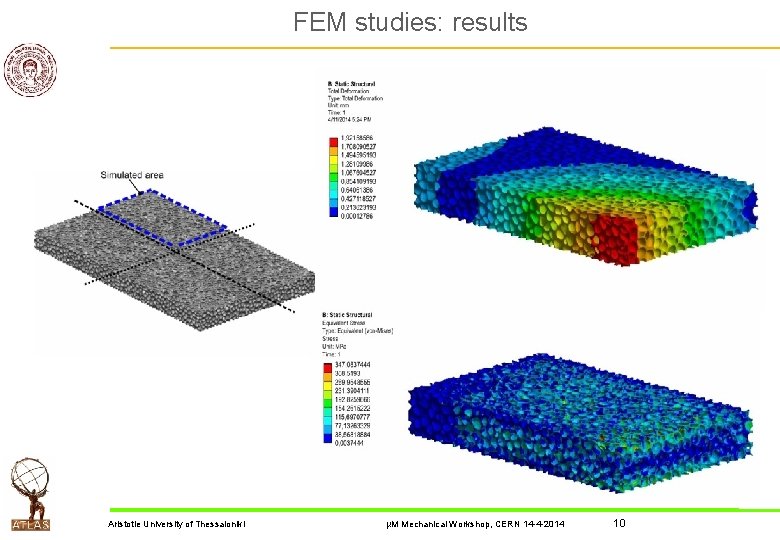 FEM studies: results Aristotle University of Thessaloniki μM Mechanical Workshop, CERN 14 -4 -2014