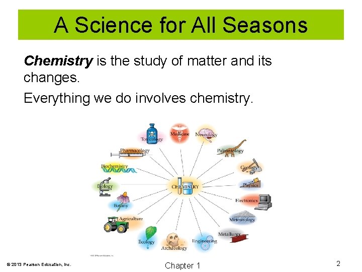 A Science for All Seasons Chemistry is the study of matter and its changes.