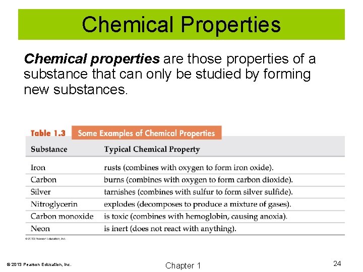 Chemical Properties Chemical properties are those properties of a substance that can only be