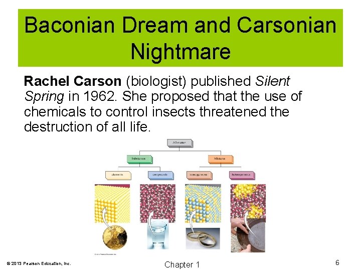 Baconian Dream and Carsonian Nightmare Rachel Carson (biologist) published Silent Spring in 1962. She