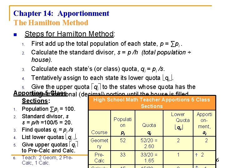 Chapter 14: Apportionment The Hamilton Method n Steps for Hamilton Method: First add up