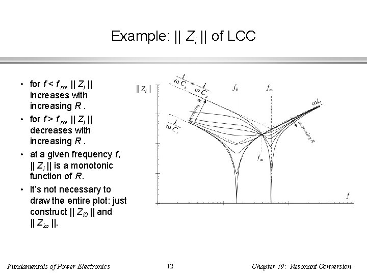 Example: || Zi || of LCC • for f < f m, || Zi